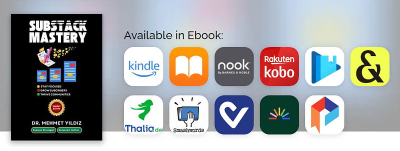 Author Bio of Dr Mehmet Yildiz in English, French, and German