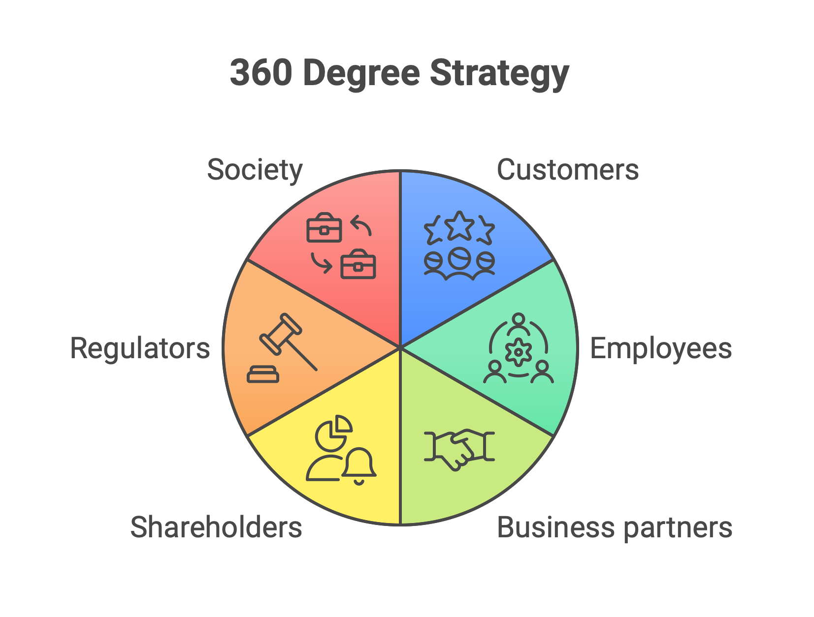 Strategy in Three Minutes, Episode 20 is live!