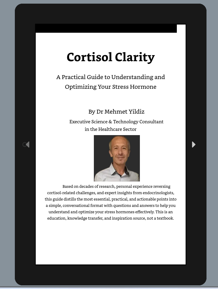 Why Cortisol Clarity Gained So Much Attention in Short Time