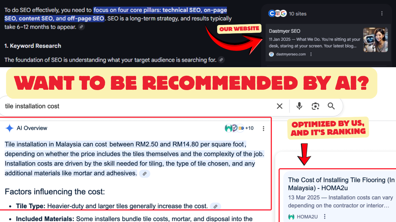 Will AI Mention Your Brand?