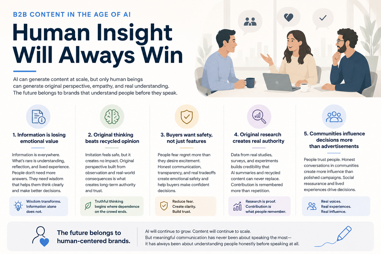 B2B SaaS Content Marketing Strategy That Drive Leads in 2026