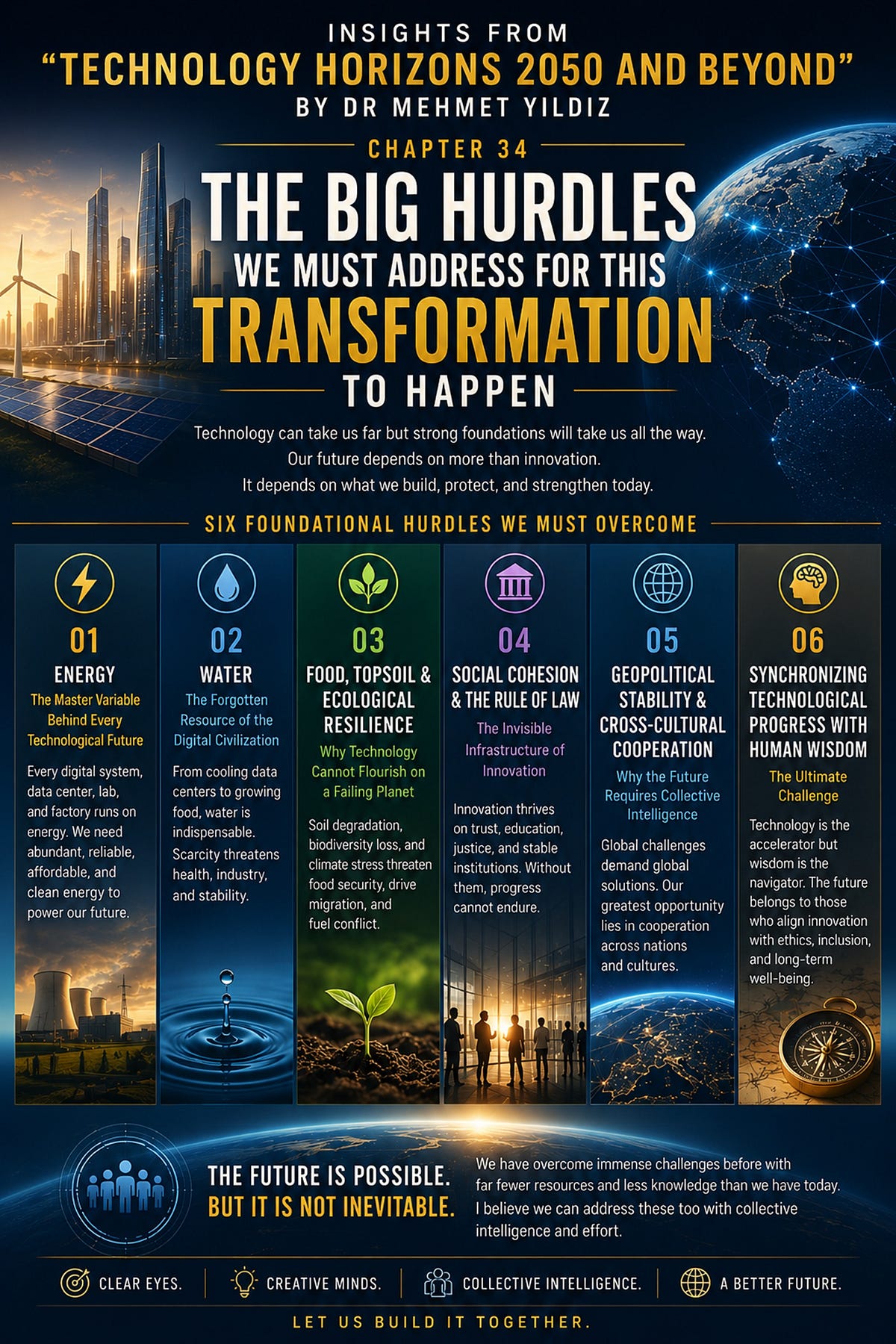 Can Rapid AI Development Cause an Existential Crisis by the 2050s