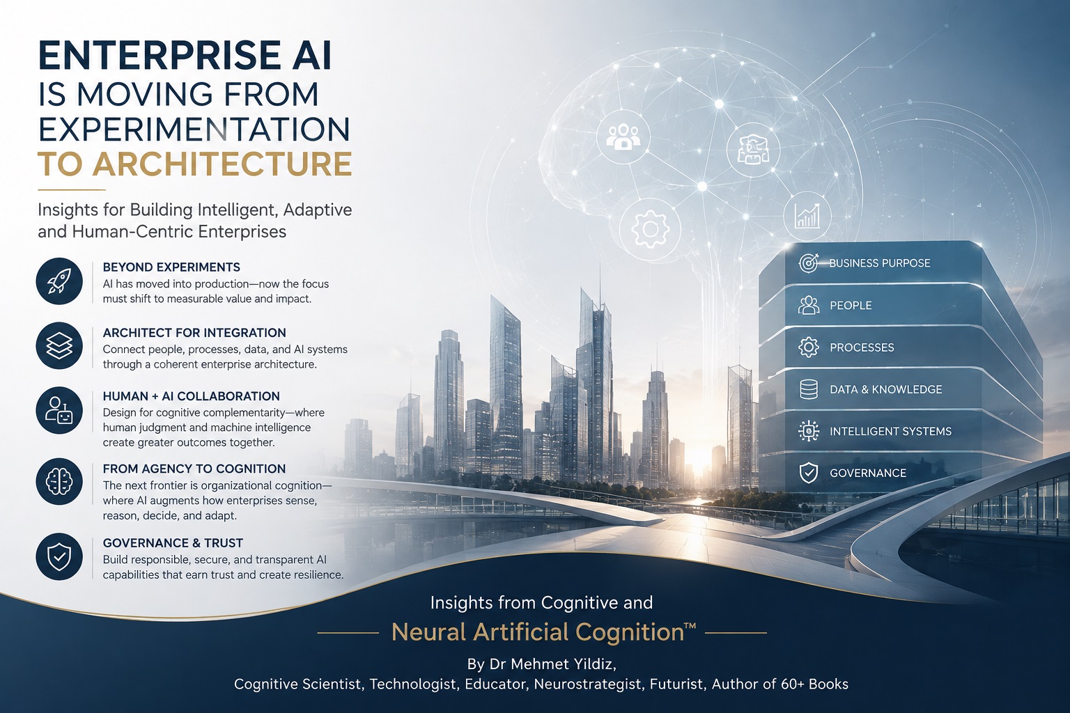 Enterprise AI Is Moving from Experimentation to Architecture: What Plug and Play's 2026 Pulse Survey Tells Us